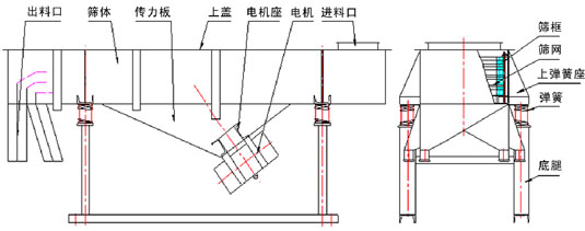 多层秋葵视频在线播放高清内部结构