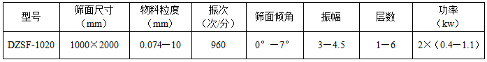 1020秋葵视频在线播放高清技术参数