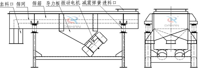  1030型双层秋葵视频在线播放高清产品结构