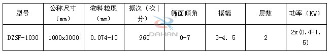 秋葵视频在线播放高清技术参数