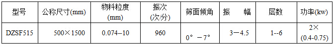 秋葵视频在线播放高清技术参数