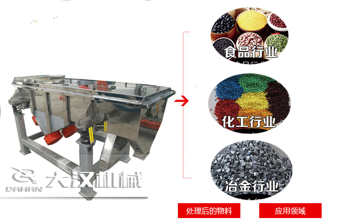 不锈钢秋葵黄色视频看污适用范围