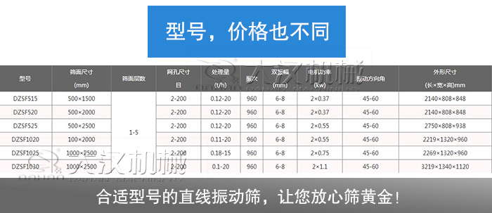 黄金秋葵黄色视频看污型号