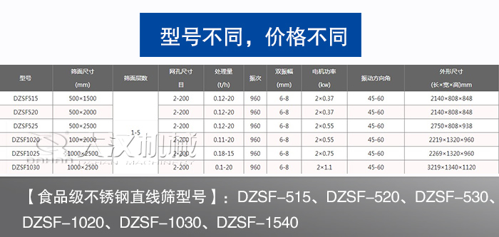 食品不锈钢秋葵视频在线播放高清型号